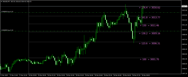 Click to Enlarge

Name: XAUUSDM5.png
Size: 16 KB