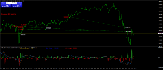 Click to Enlarge

Name: USDMXN.aM1.png
Size: 27 KB