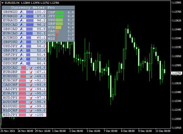 Click to Enlarge

Name: Currency Meter PRO Indicator (MT4).jpg
Size: 110 KB