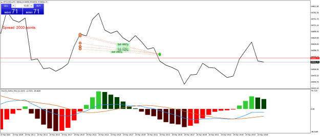 Click to Enlarge

Name: BTCUSD.aM1.png
Size: 21 KB