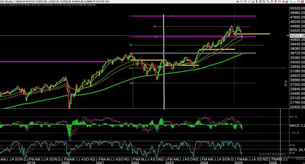 Click to Enlarge

Name: gold 4.jpg
Size: 470 KB