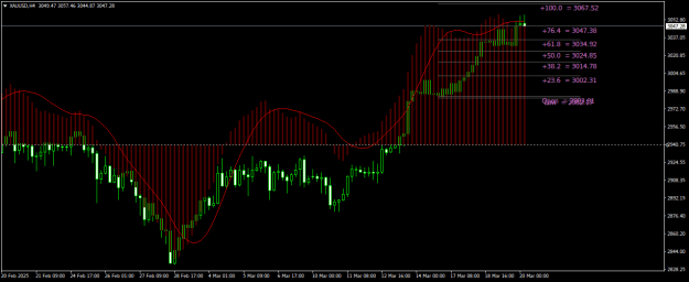 Click to Enlarge

Name: XAUUSDH4.png
Size: 17 KB