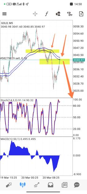 Click to Enlarge

Name: Screenshot_2025-03-20-14-50-57-779_net.metaquotes.metatrader4-edit.jpg
Size: 637 KB