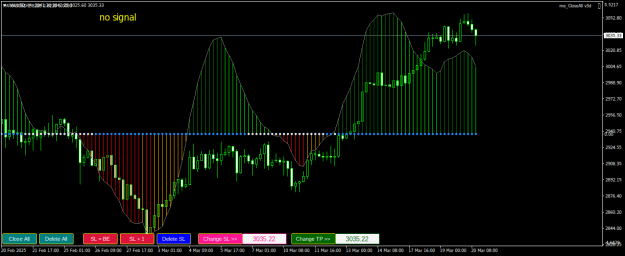 Click to Enlarge

Name: XAUUSDH4.png
Size: 19 KB
