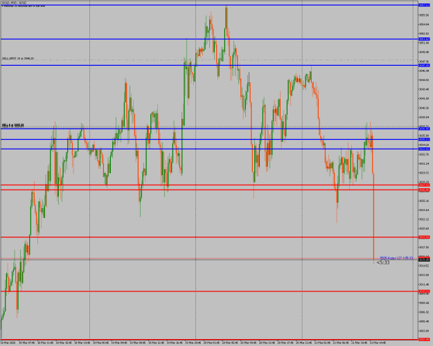 Click to Enlarge

Name: screenshot.png
Size: 17 KB