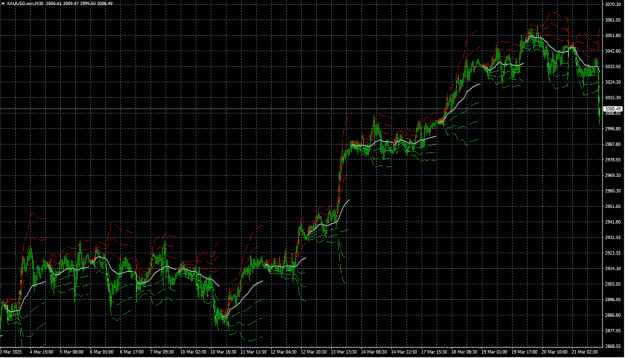 Click to Enlarge

Name: AVWAP-BTEv-example.png
Size: 305 KB