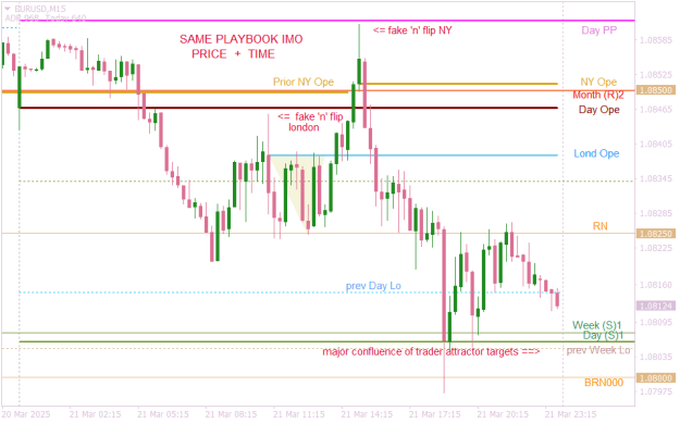 Click to Enlarge

Name: EURUSDM15 same playbook.png
Size: 16 KB