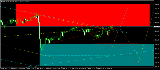 Click to Enlarge

Name: GOLDM15.png
Size: 13 KB