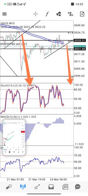 Click to Enlarge

Name: Screenshot_2025-03-24-14-53-01-720_net.metaquotes.metatrader4-edit.jpg
Size: 712 KB