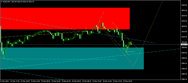 Click to Enlarge

Name: GOLDM15.png
Size: 12 KB