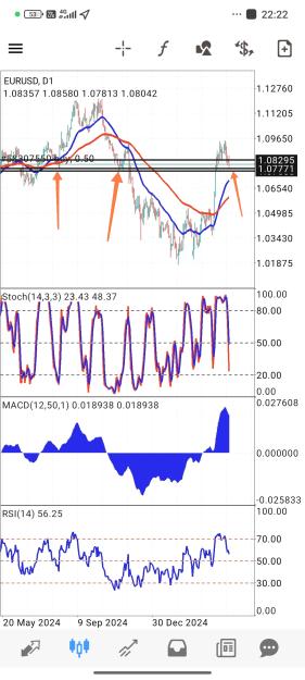 Click to Enlarge

Name: Screenshot_2025-03-24-22-22-03-119_net.metaquotes.metatrader4-edit.jpg
Size: 709 KB