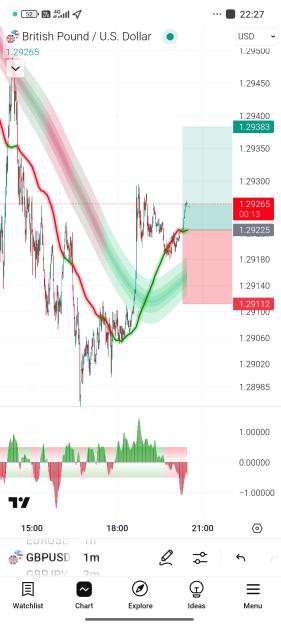 Click to Enlarge

Name: Screenshot_2025-03-24-22-27-47-471_com.tradingview.tradingviewapp.jpg
Size: 525 KB