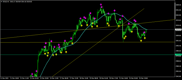 Click to Enlarge

Name: GOLDH1.png
Size: 16 KB