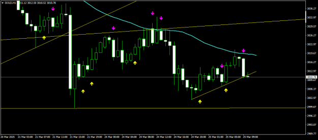 Click to Enlarge

Name: GOLDH1.png
Size: 11 KB