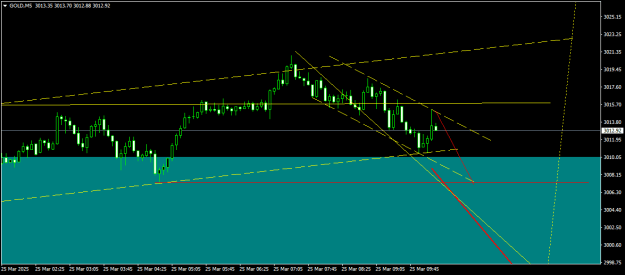 Click to Enlarge

Name: GOLDM52.png
Size: 11 KB