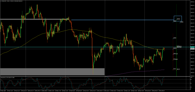 Click to Enlarge

Name: GOLDM15_Pivots.png
Size: 35 KB