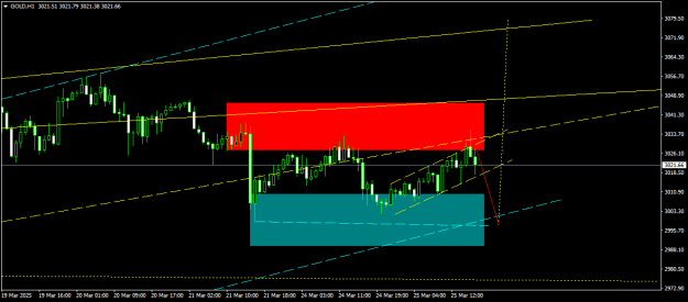 Click to Enlarge

Name: GOLDH1.png
Size: 12 KB