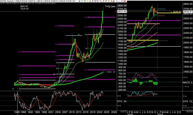Click to Enlarge

Name: gold 2 .jpg
Size: 410 KB