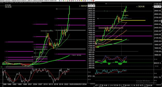 Click to Enlarge

Name: gold 3 .jpg
Size: 470 KB
