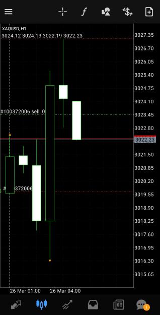 Click to Enlarge

Name: Screenshot_20250326_101054_MetaTrader 4.jpg
Size: 360 KB