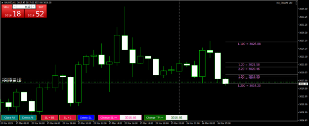 Click to Enlarge

Name: XAUUSDH1.png
Size: 19 KB