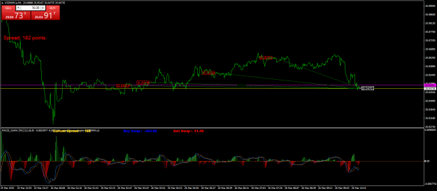 Click to Enlarge

Name: USDMXN.aM1.png
Size: 25 KB