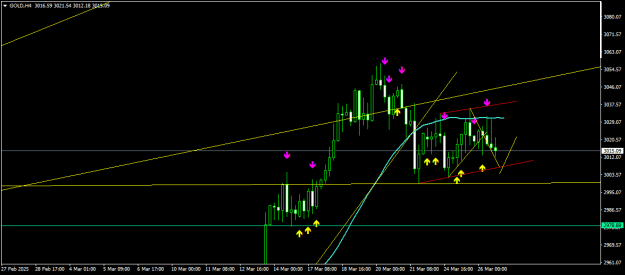 Click to Enlarge

Name: GOLDH41.png
Size: 12 KB
