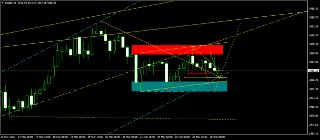 Click to Enlarge

Name: GOLDH4.png
Size: 13 KB