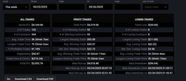 Click to Enlarge

Name: tradeify 1.png
Size: 38 KB