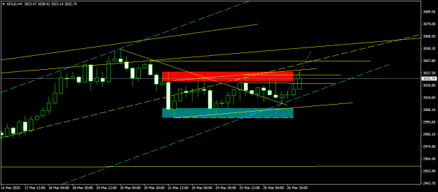 Click to Enlarge

Name: GOLDH4.png
Size: 11 KB