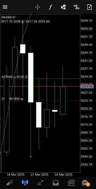 Click to Enlarge

Name: Screenshot_20250327_132003_MetaTrader 4.jpg
Size: 376 KB
