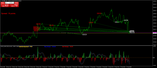 Click to Enlarge

Name: XAUGBP.aM1.png
Size: 33 KB