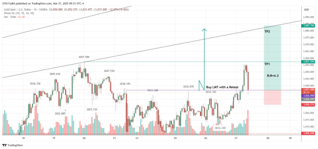 Click to Enlarge

Name: XAUUSD_2025-03-27_09-53-27.png
Size: 47 KB