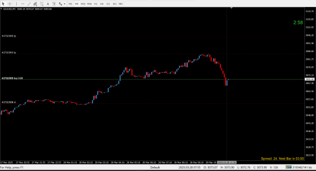 Click to Enlarge

Name: March 28 Buy.png
Size: 68 KB