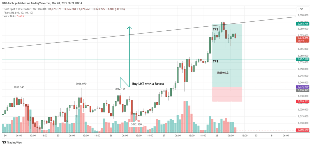 Click to Enlarge

Name: XAUUSD_2025-03-28_08-21-16.png
Size: 43 KB