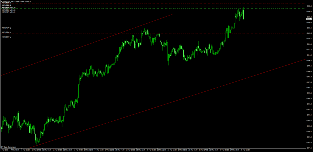 Click to Enlarge

Name: GOLD93.png
Size: 23 KB
