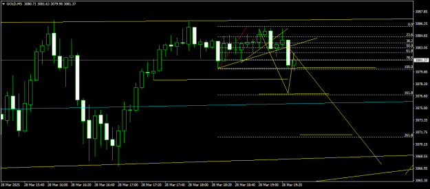 Click to Enlarge

Name: GOLDM5.png
Size: 11 KB