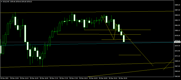 Click to Enlarge

Name: GOLDM52.png
Size: 9 KB