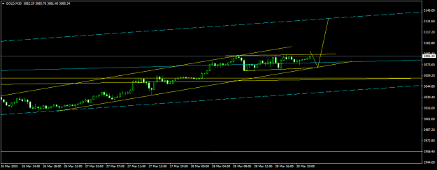 Click to Enlarge

Name: GOLDM30.png
Size: 10 KB