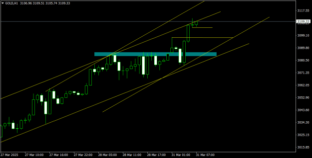Click to Enlarge

Name: GOLDH1.png
Size: 12 KB