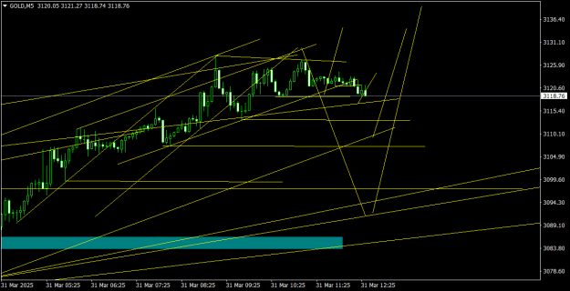 Click to Enlarge

Name: GOLDM52.png
Size: 18 KB