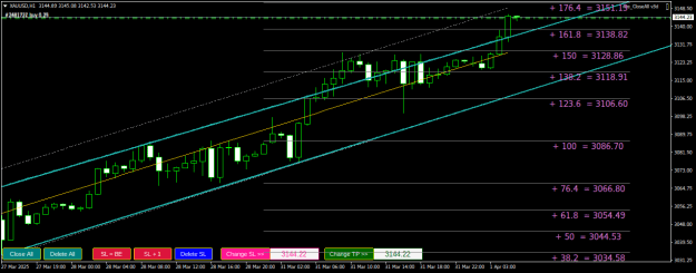 Click to Enlarge

Name: XAUUSDH1.png
Size: 24 KB