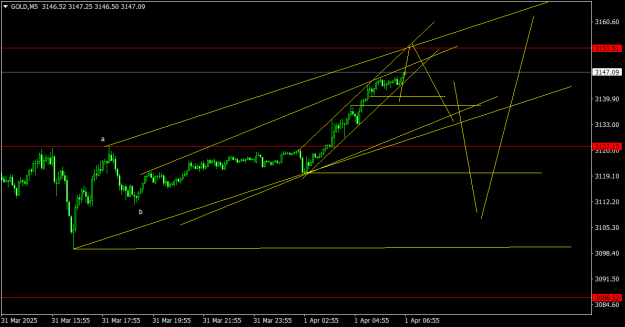 Click to Enlarge

Name: GOLDM54.png
Size: 15 KB