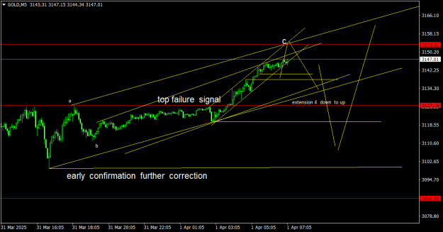 Click to Enlarge

Name: GOLDM55.png
Size: 17 KB