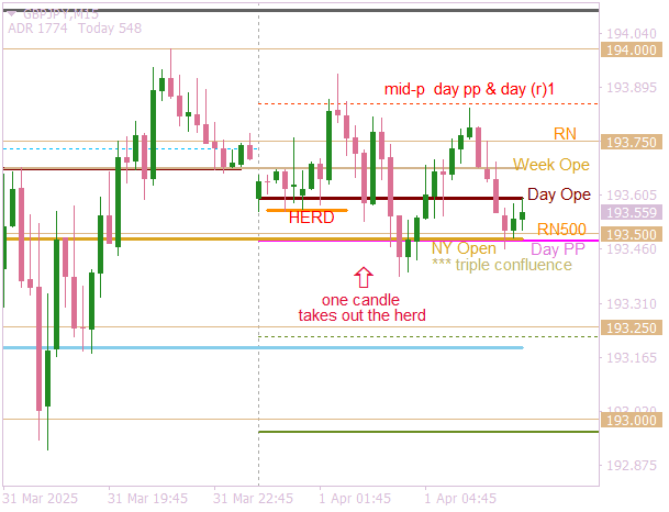 Click to Enlarge

Name: GBPJPYM15 asia done +50p.png
Size: 10 KB