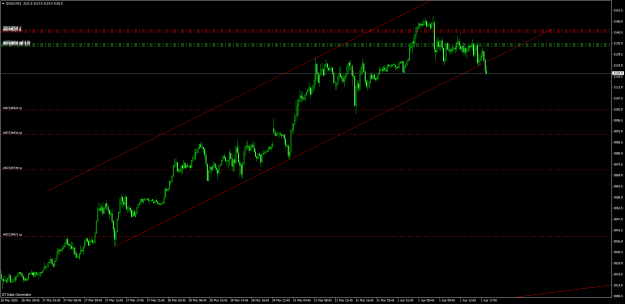Click to Enlarge

Name: GOLD105.png
Size: 24 KB