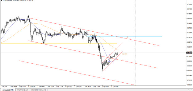 Click to Enlarge

Name: WM Markets MT4 Terminal.png
Size: 17 KB