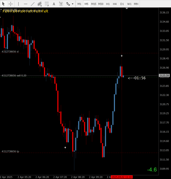 Click to Enlarge

Name: reversal1.png
Size: 46 KB