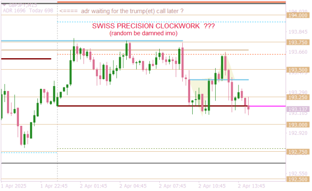 Click to Enlarge

Name: GBPJPYM15 day done now +80p.png
Size: 10 KB