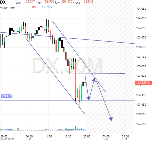 Click to Enlarge

Name: usdx2.png
Size: 20 KB